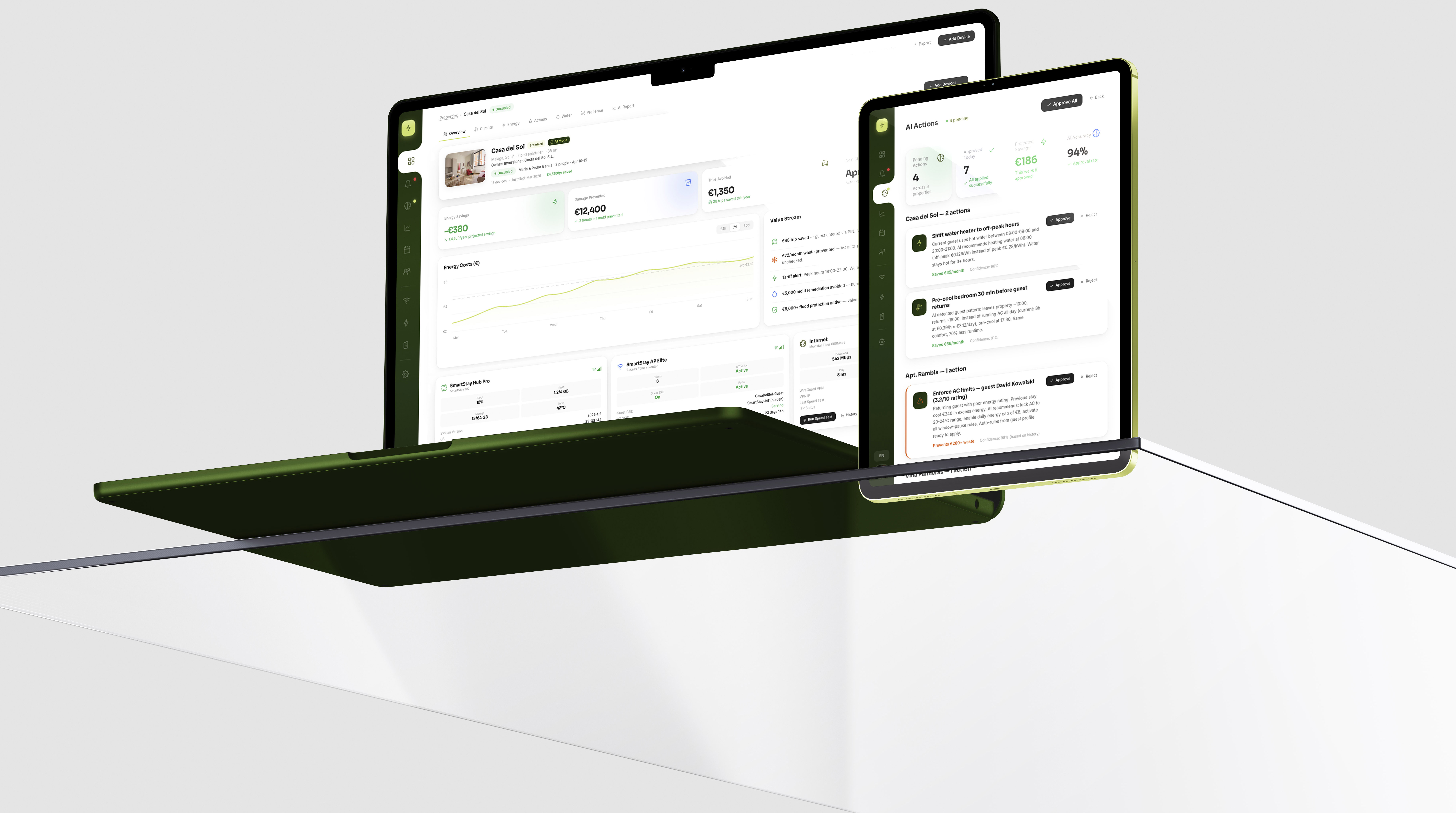 LogiOS Dashboard — Laptop and iPad showing property management interface